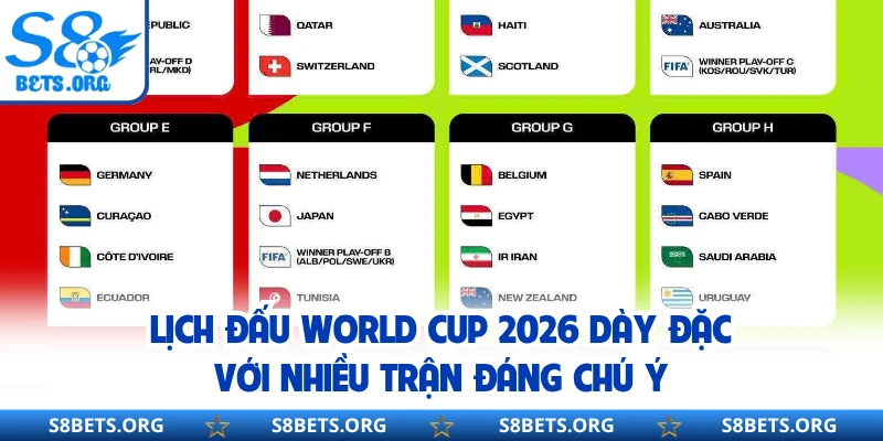 Lịch đấu World Cup 2026 dày đặc với nhiều trận đáng chú ý